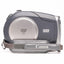 Canon DC211 DVD PAL Camcorder
